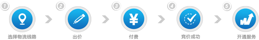 ·岽